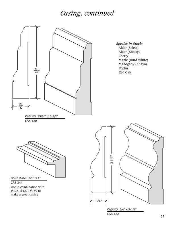 Door & Window wood casing and back band trim - NEWOOD Moulding