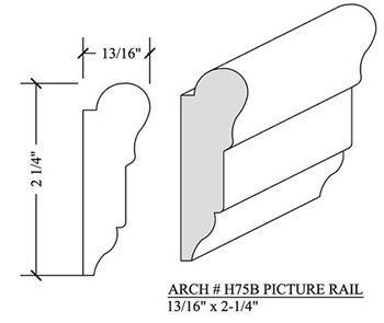 Picture Rail H75B