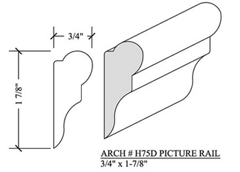 Picture Rail 875D