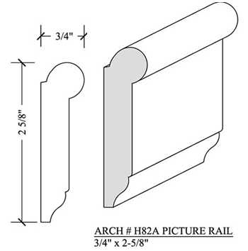 Picture Rail 825A